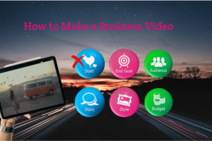 How to Make a Business Video