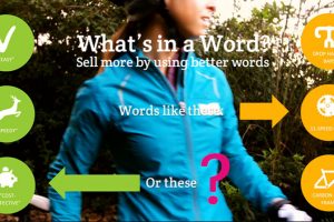 What’s in a Word? (Video)